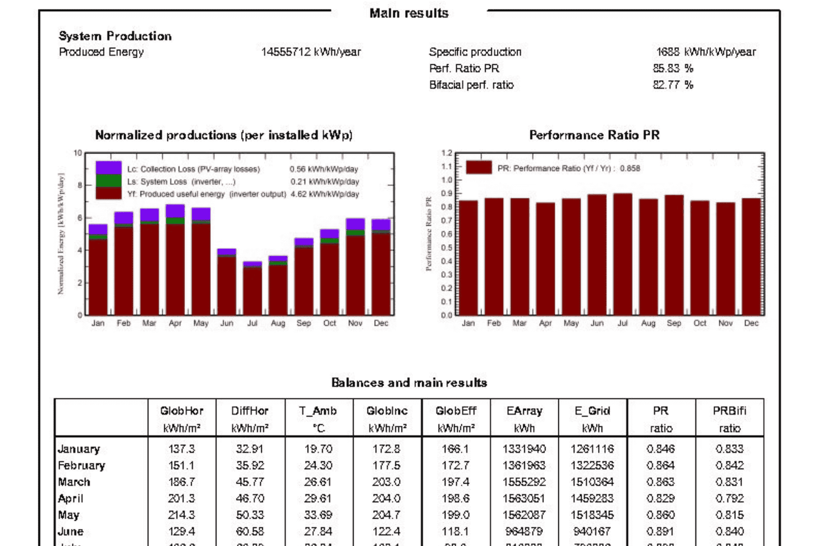 {typeelementor,siteurlhttpsucengineer.comwp-json,elements[{idb27916c,elTypewidget,isInnerfalse,isLockedfalse,settings{spacing-0